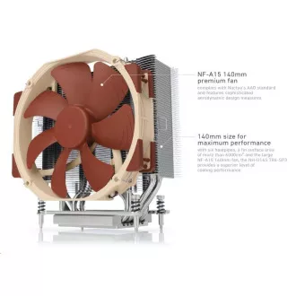 NOCTUA NH-U14S TR4-SP3 - chladič procesoru