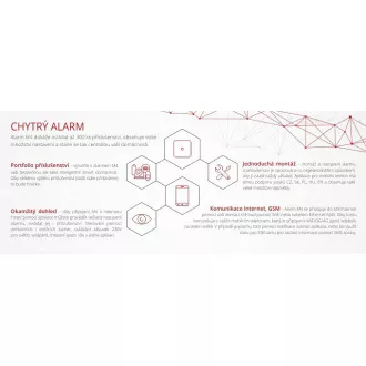 iGET SECURITY M4 - WiFi/GSM zabezpečovací systém alarm