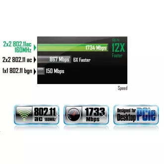 GIGABYTE GC-WB1733D-I, WiFi 802.11ac, Bluetooth 5, PCIe, Dual Band, 1734 Mbps