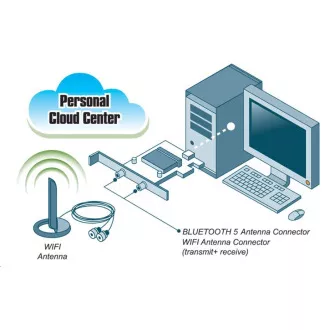 GIGABYTE GC-WB1733D-I, WiFi 802.11ac, Bluetooth 5, PCIe, Dual Band, 1734 Mbps