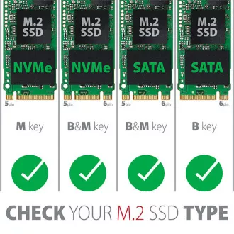 AXAGON PCEM2-DC, PCIe x4 - M.2 NVMe M-key + SATA B-key slot adaptér, chladič, LP