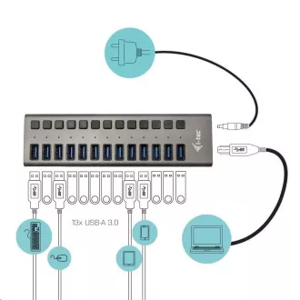 i-tec USB 3.0 nabíjecí HUB 13port + Power Adapter 60 W