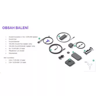 Logitech SWYTCH pro RALLY, MeetUp, GROUP i jiné USB konferenční kamery