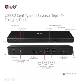Club3D Dokovací stanice USB-C 13v1, 2xDP, 3xHDMI, 1xUSB-C, 5xUSB, 1xRJ45, 1x3.5mm, černá