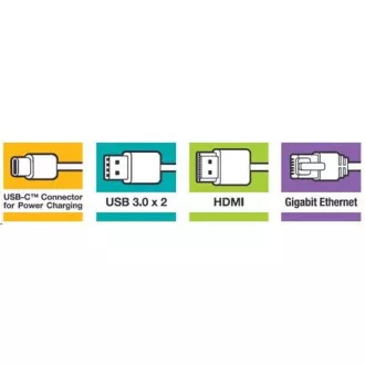 VERBATIM Dokovací stanice USB-C 5v1, 1xHDMI, 1xSB-C, 2xUSB, 1xRJ45, šedá