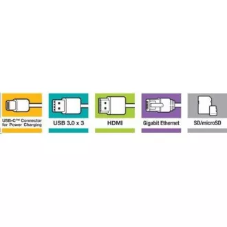 VERBATIM Dokovací stanice USB-C 7v1, 1xHDMI, 1xUSB-C, 3xUSB, 1xRJ45, čtečka SD karet, šedá