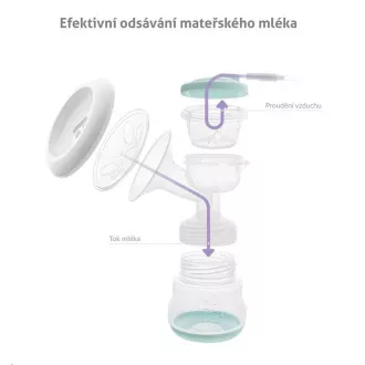TrueLife Nutrio BP Electric - elektrická odsávačka
