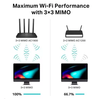 TP-Link Archer C80 OneMesh/EasyMesh/Aginet WiFi5 router (AC1900, 2, 4GHz/5GHz, 4xGbELAN, 1xGbEWAN)
