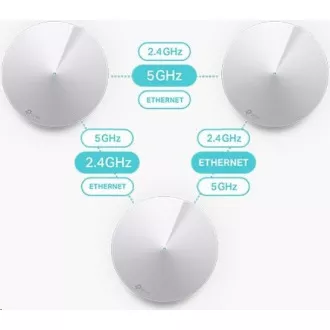 TP-Link Deco M5(2-pack) WiFi5 Mesh (AC1300, 2, 4GHz/5GHz, 2xGbELAN/WAN)