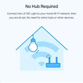 TP-Link Tapo L510E chytrá WiFi stmívatelná LED žárovka (bílá, 2700K, 806lm, 2, 4GHz, E27)