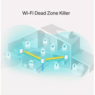 TP-Link Deco X20(3-pack) WiFi6 Mesh (AX1800, 2, 4GHz/5GHz, 2xGbELAN/WAN)