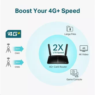TP-Link Archer MR600 OneMesh WiFi5 router (AC1200, 2, 4GHz/5GHz, 3xGbELAN, 1xGbEWAN, 4G LTE, Cat6, 1xMicroSIM)