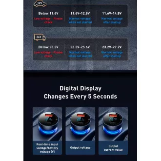 Baseus Particular Digital Display duální adaptér do automobilu USB-A QC + USB-C 65W, šedá
