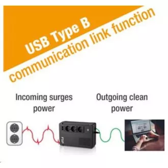 Fortron UPS FSP ECO 800 FR, 800 VA / 480 W, USB, RJ45, line interactive