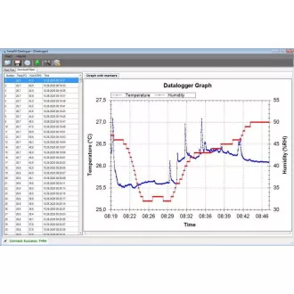 GARNI GAR 191 - USB datalogger pro měření teploty a relativní vlhkosti GARNI GAR 191 - USB datalogger pro měření teploty a relativní vlhkosti