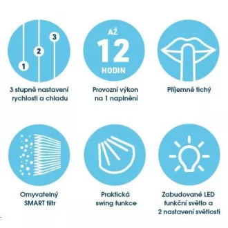 Livington SmartCHILL - Rychlé ochlazení a osvěžení