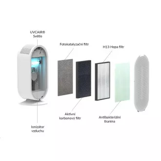 TrueLife AIR Purifier P5 WiFi - čistička vzduchu