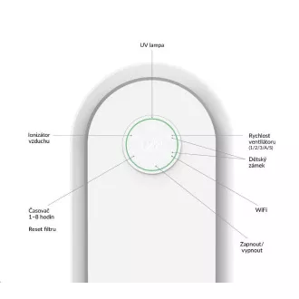 TrueLife AIR Purifier P5 WiFi - čistička vzduchu