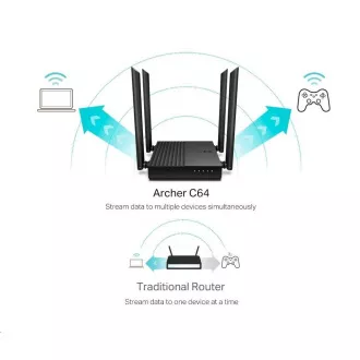 TP-Link Archer C64 OneMesh/EasyMesh WiFi5 router (AC1200, 2, 4GHz/5GHz, 4xGbELAN, 1xGbEWAN)