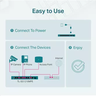TP-Link CCTV Easy Smart switch TL-SG1210MPE (8xGbE, 1xGbE uplink, 1xGbE/SFP combo uplink, 8xPoE+, 123W, fanless)