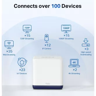 MERCUSYS Halo H50G(3-pack) Aginet WiFi5 Mesh (AC1900, 2, 4GHz/5GHz, 3xGbELAN/WAN)