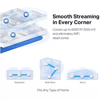MERCUSYS Halo H50G(3-pack) Aginet WiFi5 Mesh (AC1900, 2, 4GHz/5GHz, 3xGbELAN/WAN)