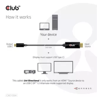 Club3D aktivní kabel HDMI na USB-C, 4K60Hz, 1.8m, M/M