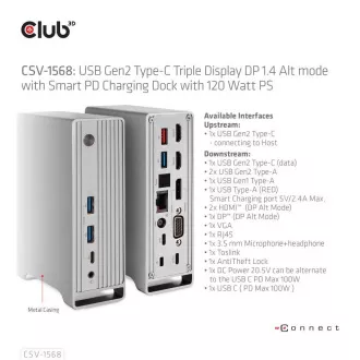 Club3D Dokovací stanice USB-C 12v1, 1xDP, 2xHDMI, 1xVGA, 2xUSB-C, 4xUSB, 1xRJ45, 1x3.5mm, šedá