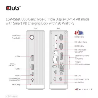 Club3D Dokovací stanice USB-C 12v1, 1xDP, 2xHDMI, 1xVGA, 2xUSB-C, 4xUSB, 1xRJ45, 1x3.5mm, šedá