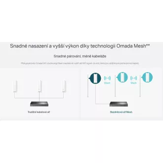 TP-Link EAP610-Outdoor-venkovní OMADA WiFi6 AP (AX1800, 2, 4GHz/5GHz, 1xGbELAN, 1xPoE-in) TP-Link EAP610-Outdoor-venkovní OMADA WiFi6 AP (AX1800, 2, 4GHz/5GHz, 1xGbELAN, 1xPoE-in)
