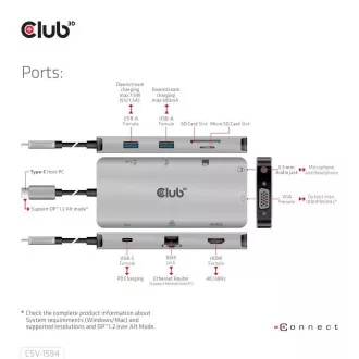 Club3D hub USB-C, 9-in-1 hub s HDMI, VGA, 2x USB Gen1 Type-A, RJ45, 100W PD Club3D hub USB-C, 9-in-1 hub s HDMI, VGA, 2x USB Gen1 Type-A, RJ45, 100W PD