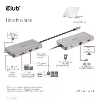 Club3D hub USB-C, 9-in-1 hub s HDMI, VGA, 2x USB Gen1 Type-A, RJ45, 100W PD Club3D hub USB-C, 9-in-1 hub s HDMI, VGA, 2x USB Gen1 Type-A, RJ45, 100W PD