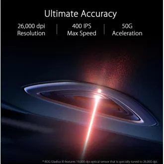 ASUS myš ROG GLADIUS III (P514), USB, černá