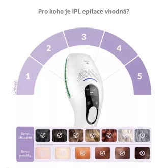 TrueLife BELLE IPL E5