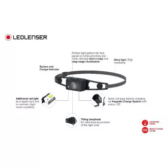 Ledlenser NEO1R běžecká čelovka, bílo-limetková