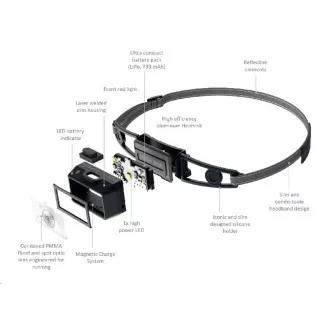 Ledlenser NEO1R běžecká čelovka, bílo-limetková