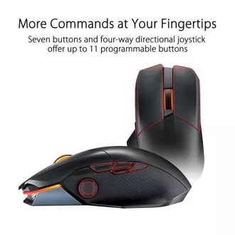 ASUS myš ROG CHAKRAM X, RGB, Bluetooth ASUS myš ROG CHAKRAM X, RGB, Bluetooth