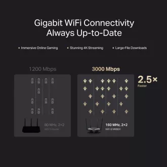 MERCUSYS MR80X WiFi6 router (AX3000, 2, 4GHz/5GHz, 3xGbELAN, 1xGbEWAN)
