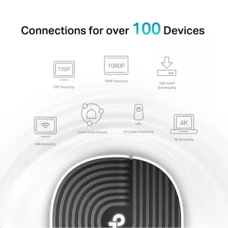 TP-Link Deco S7(3-pack) WiFi5 Mesh (AC1900, 2, 4GHz/5GHz, 3xGbELAN/WAN)