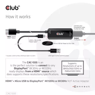 Club3D Adaptér HDMI + Micro USB na DisplayPort 4K120Hz/8K30Hz, Active Adapter M/F