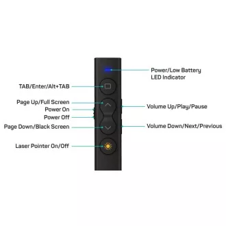 CONNECT IT laserové ukazovátko rechargeable, černá