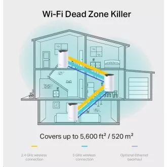 TP-Link Deco S7(1-pack) WiFi5 Mesh (AC1900, 2, 4GHz/5GHz, 3xGbELAN/WAN)
