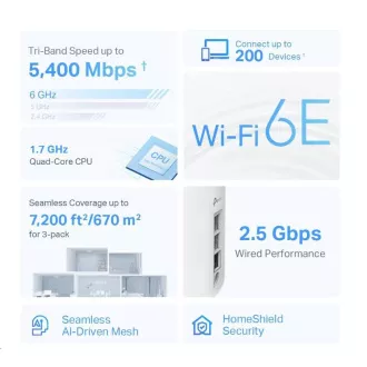 TP-Link Deco XE75 Pro(2-pack) WiFi6E Mesh (AXE5400, 2, 4GHz/5GHz/6GHz, 1x2, 5GbELAN/WAN, 2xGbELAN)