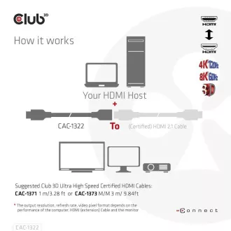 Club3D prodlužovací Ultra rychlý HDMI kabel, 4K120Hz, 8K60Hz, 48Gbps, M/F, 1m, 30 AWG