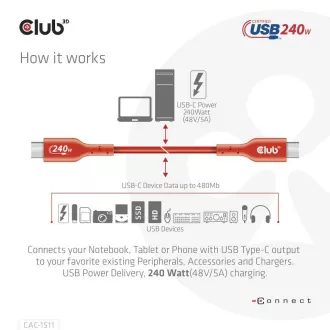 Club3D kabel USB-C, Oboustranný USB-IF Certifikovaný data kabel, PD 240W(48V/5A) EPR M/M 1m