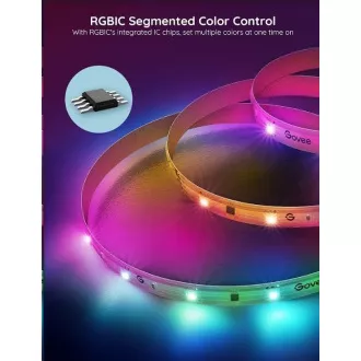 Govee WiFi RGBIC PRO Smart LED pásek 5m