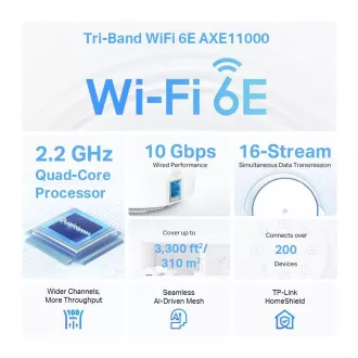 TP-Link Deco XE200(2-pack) - Meshový AXE11000 Wi-Fi 6E systém (2-pack)