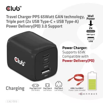 Club3D cestovní nabíječka 65W GAN technologie, 3 porty (2xUSB-C + USB-A), PPS, Power Delivery(PD) 3.0 Support