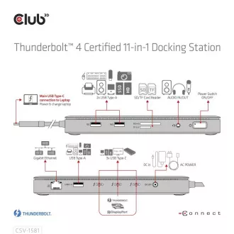 Club3D Dokovací stanice USB-C 11v1, 2xDP, 3xUSB-C, 3xUSB, 1xRJ45, čtečka SD karet, černá