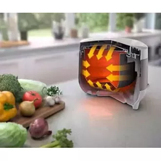 Philips HD4713/40 multifunkční hrnec
